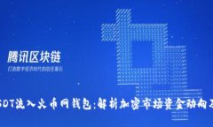 8800万USDT流入火币网钱包：