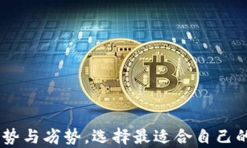 
如何安全存储比特币钱包：是否可以放在网盘上？

关键词
比特币钱包, 网盘存储, 数字货币安全, 加密货币, 数据备份/guanjianci

---

引言
在数字货币迅速发展的今天，越来越多的人选择参与到比特币等加密货币的投资和交易中。而如何安全地存储这些数字资产，成为了每个投资者必须面对的一个重要问题。比特币钱包是存储和管理比特币的工具，各种钱包类型应运而生，包括热钱包、冷钱包，以及硬件钱包等。在这个过程中，投资者常常会考虑将钱包数据放在网盘中，这引发了有关安全性和实用性的讨论。本文将深入探讨比特币钱包的安全存储方式，并分析将其放在网盘上的优缺点。

比特币钱包的类型及特点
比特币钱包大致可以分为以下几种类型，每种类型都有其独特的特点及适用场景。

h41. 热钱包/h4
热钱包是指在线钱包，用户可以通过网络随时访问的比特币存储工具。这些钱包通常由交易所、在线服务平台提供，使用方便，适合日常交易和支付。
优点：
ul
  li使用便捷，随时随地可访问。/li
  li支持多种数字货币，易于管理。/li
/ul
缺点：
ul
  li安全性较低，易受到黑客攻击。/li
  li用户私钥常在第三方手中，缺乏控制力。/li
/ul

h42. 冷钱包/h4
冷钱包是指离线存储比特币的工具，包括硬件钱包和纸钱包。由于它们不连接互联网，因此被认为更加安全，特别适合长期持有比特币的投资者。
优点：
ul
  li高安全性，防止网络攻击。/li
  li用户对私钥完全掌控。/li
/ul
缺点：
ul
  li使用不便，转账和支付较为复杂。/li
  li如果丢失或损坏，可能导致无法访问资金。/li
/ul

h43. 硬件钱包/h4
硬件钱包是专用的设备，用于安全存储比特币私钥，通常情况下隔离于互联网。它们具备一定的安全防护机制，例如PIN码、指纹识别等。

能否将比特币钱包放在网盘上？
在探讨比特币钱包的存储方式时，许多人会考虑是否可以将其直接放在网盘上。虽然从技术层面上讲，将钱包文件上传到网盘是可行的，但这并不意味着这种做法是安全的。
将比特币钱包放在网盘上可能带来的风险包括：
ul
  li数据泄露：如果网盘遭到攻击，黑客可能获得您的钱包文件，从而盗取您的比特币。/li
  li账号被盗：如果您的网盘账号被盗，那么攻击者将能直接访问您的钱包数据。/li
  li隐私问题：许多网盘服务提供商可能会存储用户数据的备份，这增加了被恶意访问的可能性。/li
/ul
尽管如此，将比特币钱包和私钥的备份存放在云服务中的确可以提供一定的便利性，例如便于随时访问或恢复。但之前提到的安全威胁则始终存在。因此，这种做法并不推荐。

比特币钱包的安全存储方法
在理解了将比特币钱包放在网盘上的风险后，我们应该探讨更为安全的存储方案。

h41. 使用冷钱包存储比特币/h4
对于长期持有比特币的投资者，使用冷钱包是最推荐的方式。硬件钱包通常具有较高的安全性，并且便于携带。
一些流行的硬件钱包品牌包括Ledger、Trezor等。它们使用加密技术来保护用户的私钥，确保钱包的安全。

h42. 多重签名钱包/h4
多重签名钱包是一种需要多个私钥才能完成转账的安全钱包形式。这极大地提高了安全性，可以降低单点故障的风险。
适合共同管理资产的情况，如家庭或团队合作资金。

h43. 本地备份/h4
定期对比特币钱包进行本地（离线）备份，比如通过U盘保存钱包文件。这能有效避免因网络安全事件造成的损失。

常见问题解答

h4问题1：比特币钱包有什么功能？/h4
比特币钱包的主要功能包括存储和管理比特币、发送和接收比特币、查看交易历史等等。不同类型的钱包可能会有不同的附加功能，比如支持多种加密货币、提供隐私保护等。为了有效使用比特币钱包，建议用户详细了解其功能特性。

h4问题2：比特币钱包如何保护私钥？/h4
私钥是控制比特币的唯一凭证，保护私钥至关重要。保护私钥的主要方式包括使用冷钱包存储私钥、定期备份、使用强密码等。用户需确保私钥不被泄露，放置在安全的地方。

h4问题3：如何选择合适的比特币钱包？/h4
选择比特币钱包时，需考虑安全性、便捷性、费用等多重因素。热钱包适合频繁交易，而冷钱包则适合长期持有。根据自己的投资需求来选择合适的钱包类型，将有助于更好地管理资产。

h4问题4：比特币钱包需要定期更新吗？/h4
是的，定期更新比特币钱包至关重要。钱包开发者会定期推出更新补丁，以修复安全漏洞或增添新功能。保持钱包软件的更新，有助于提高钱包的安全性，保障资产安全。

h4问题5：如何处理丢失比特币钱包的情况？/h4
对于意外丢失比特币钱包的情况，关键在于备份。如果你曾做过钱包备份，可以根据备份文件恢复钱包。否则，丢失私钥可能意味着资产永远无法找回，因此在投资之前一定要做好备份措施。

---

结论
总之，将比特币钱包放在网盘上并不是一个推荐的做法，毕竟安全性永远是第一位的。虽然有便捷性，但风险很大，应该优先考虑使用更安全的存储方式。对于比特币的安全存储，投资者需要了解不同钱包类型的优势与劣势，选择最适合自己的存储方案。同时，养成定期备份和更新钱包的习惯，确保资产得到更好的保护。只有在安全的基础上，才能充分利用比特币带来的机遇。