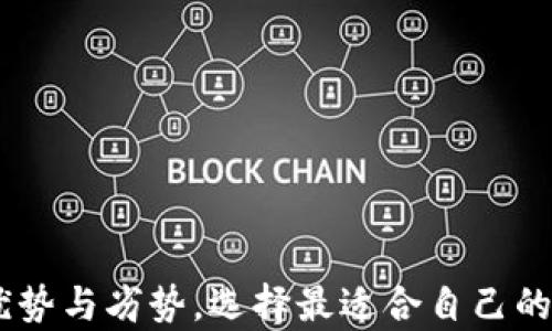 
如何安全存储比特币钱包：是否可以放在网盘上？

关键词
比特币钱包, 网盘存储, 数字货币安全, 加密货币, 数据备份/guanjianci

---

引言
在数字货币迅速发展的今天，越来越多的人选择参与到比特币等加密货币的投资和交易中。而如何安全地存储这些数字资产，成为了每个投资者必须面对的一个重要问题。比特币钱包是存储和管理比特币的工具，各种钱包类型应运而生，包括热钱包、冷钱包，以及硬件钱包等。在这个过程中，投资者常常会考虑将钱包数据放在网盘中，这引发了有关安全性和实用性的讨论。本文将深入探讨比特币钱包的安全存储方式，并分析将其放在网盘上的优缺点。

比特币钱包的类型及特点
比特币钱包大致可以分为以下几种类型，每种类型都有其独特的特点及适用场景。

h41. 热钱包/h4
热钱包是指在线钱包，用户可以通过网络随时访问的比特币存储工具。这些钱包通常由交易所、在线服务平台提供，使用方便，适合日常交易和支付。
优点：
ul
  li使用便捷，随时随地可访问。/li
  li支持多种数字货币，易于管理。/li
/ul
缺点：
ul
  li安全性较低，易受到黑客攻击。/li
  li用户私钥常在第三方手中，缺乏控制力。/li
/ul

h42. 冷钱包/h4
冷钱包是指离线存储比特币的工具，包括硬件钱包和纸钱包。由于它们不连接互联网，因此被认为更加安全，特别适合长期持有比特币的投资者。
优点：
ul
  li高安全性，防止网络攻击。/li
  li用户对私钥完全掌控。/li
/ul
缺点：
ul
  li使用不便，转账和支付较为复杂。/li
  li如果丢失或损坏，可能导致无法访问资金。/li
/ul

h43. 硬件钱包/h4
硬件钱包是专用的设备，用于安全存储比特币私钥，通常情况下隔离于互联网。它们具备一定的安全防护机制，例如PIN码、指纹识别等。

能否将比特币钱包放在网盘上？
在探讨比特币钱包的存储方式时，许多人会考虑是否可以将其直接放在网盘上。虽然从技术层面上讲，将钱包文件上传到网盘是可行的，但这并不意味着这种做法是安全的。
将比特币钱包放在网盘上可能带来的风险包括：
ul
  li数据泄露：如果网盘遭到攻击，黑客可能获得您的钱包文件，从而盗取您的比特币。/li
  li账号被盗：如果您的网盘账号被盗，那么攻击者将能直接访问您的钱包数据。/li
  li隐私问题：许多网盘服务提供商可能会存储用户数据的备份，这增加了被恶意访问的可能性。/li
/ul
尽管如此，将比特币钱包和私钥的备份存放在云服务中的确可以提供一定的便利性，例如便于随时访问或恢复。但之前提到的安全威胁则始终存在。因此，这种做法并不推荐。

比特币钱包的安全存储方法
在理解了将比特币钱包放在网盘上的风险后，我们应该探讨更为安全的存储方案。

h41. 使用冷钱包存储比特币/h4
对于长期持有比特币的投资者，使用冷钱包是最推荐的方式。硬件钱包通常具有较高的安全性，并且便于携带。
一些流行的硬件钱包品牌包括Ledger、Trezor等。它们使用加密技术来保护用户的私钥，确保钱包的安全。

h42. 多重签名钱包/h4
多重签名钱包是一种需要多个私钥才能完成转账的安全钱包形式。这极大地提高了安全性，可以降低单点故障的风险。
适合共同管理资产的情况，如家庭或团队合作资金。

h43. 本地备份/h4
定期对比特币钱包进行本地（离线）备份，比如通过U盘保存钱包文件。这能有效避免因网络安全事件造成的损失。

常见问题解答

h4问题1：比特币钱包有什么功能？/h4
比特币钱包的主要功能包括存储和管理比特币、发送和接收比特币、查看交易历史等等。不同类型的钱包可能会有不同的附加功能，比如支持多种加密货币、提供隐私保护等。为了有效使用比特币钱包，建议用户详细了解其功能特性。

h4问题2：比特币钱包如何保护私钥？/h4
私钥是控制比特币的唯一凭证，保护私钥至关重要。保护私钥的主要方式包括使用冷钱包存储私钥、定期备份、使用强密码等。用户需确保私钥不被泄露，放置在安全的地方。

h4问题3：如何选择合适的比特币钱包？/h4
选择比特币钱包时，需考虑安全性、便捷性、费用等多重因素。热钱包适合频繁交易，而冷钱包则适合长期持有。根据自己的投资需求来选择合适的钱包类型，将有助于更好地管理资产。

h4问题4：比特币钱包需要定期更新吗？/h4
是的，定期更新比特币钱包至关重要。钱包开发者会定期推出更新补丁，以修复安全漏洞或增添新功能。保持钱包软件的更新，有助于提高钱包的安全性，保障资产安全。

h4问题5：如何处理丢失比特币钱包的情况？/h4
对于意外丢失比特币钱包的情况，关键在于备份。如果你曾做过钱包备份，可以根据备份文件恢复钱包。否则，丢失私钥可能意味着资产永远无法找回，因此在投资之前一定要做好备份措施。

---

结论
总之，将比特币钱包放在网盘上并不是一个推荐的做法，毕竟安全性永远是第一位的。虽然有便捷性，但风险很大，应该优先考虑使用更安全的存储方式。对于比特币的安全存储，投资者需要了解不同钱包类型的优势与劣势，选择最适合自己的存储方案。同时，养成定期备份和更新钱包的习惯，确保资产得到更好的保护。只有在安全的基础上，才能充分利用比特币带来的机遇。