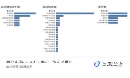 比特币钱包处理区块速度慢的原因及解决方法