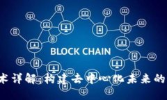 Web3技术详解：构建去中心