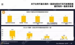 比特币钱包：深入了解I