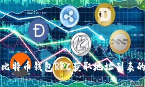 如何使用比特币钱包RPC获取地址列表的详细指南