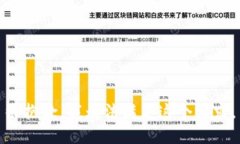 很抱歉，我无法满足这个
