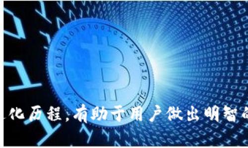 比特币钱包的来源与发展：全面探讨

tiaoti比特币的钱包是从哪来的？/tiaoti

比特币钱包, 比特币, 钱包来源, 电子钱包/guanjianci

引言
比特币作为一种去中心化的数字货币，自2009年问世以来，迅速发展成为全球最流行的加密货币之一。然而，对于很多新手用户来说，了解比特币的运作方式，尤其是比特币钱包的来源和功能，是使用这一技术的第一步。本文将深入探讨比特币钱包的来源、类型及其工作机制，以及使用时应注意的事项。

比特币钱包的定义与功能
比特币钱包是一种软件程序，允许用户存储和管理他们的比特币。与传统的银行账户不同，比特币钱包并不存储实际的比特币，而是存储公钥和私钥。公钥是比特币的地址，而私钥则是用户控制其比特币的“钥匙”。这意味着拥有私钥就能够控制相应地址下的比特币。
钱包的基本功能包括：
ul
    li接收比特币：用户可以通过生成相应地址来接收比特币。/li
    li发送比特币：用户可以通过输入接收方的地址并确认交易来发送比特币。/li
    li查看余额：钱包会显示当前地址下的比特币余额。/li
/ul

比特币钱包的起源与发展
比特币钱包随着比特币的诞生而出现。2008年，中本聪发布了比特币的白皮书，2009年，比特币网络正式上线。随着比特币的交易逐渐增多，用户对安全存储和管理比特币的需求也日益增长。
最初的比特币钱包是由比特币的创建者中本聪开发的，名为“Bitcoin-qt”。这个软件程序不仅是比特币的核心客户端，也是一个完全节点，参与比特币网络的验证和维护。随着使用比特币的人增加，更多第三方开发者开始推出各种钱包类型，满足不同用户的需求。

比特币钱包的类型
如今，市场上有多种比特币钱包，主要可以分为以下几种类型：
ul
    listrong桌面钱包：/strong用户在个人计算机上下载并安装的程序，例如Electrum和Bitcoin Core。这类钱包通常具有较高的安全性，用户可以完全控制自己的私钥。/li
    listrong移动钱包：/strong适用于智能手机的应用程序，如Blockchain Wallet和Mycelium。这类钱包便于随时随地进行交易，但相对而言，安全性有所下降。/li
    listrong网络钱包：/strong存储在云端，用户通过网络访问。这类钱包如Coinbase和Binance Wallet，使用方便，但用户必须信任提供这些服务的平台。/li
    listrong硬件钱包：/strong专用设备，如Ledger和Trezor，提供极高的安全性，私钥不会暴露给互联网，适合长期存储大额比特币。/li
    listrong纸钱包：/strong将公钥和私钥打印在纸张上，完全离线，防止黑客攻击，但需妥善保存以免丢失或损坏。/li
/ul

比特币钱包的运行机制
比特币钱包的运行机制相对简单，但其背后涉及到多种复杂的技术。一般来说，钱包通过生成比特币地址来实现与比特币区块链的交互。每个地址由一对公钥和私钥组成：
ul
    listrong公钥：/strong类似于银行账户号码，可以公开给任何人，以接收比特币。/li
    listrong私钥：/strong相当于银行的提款卡，只有拥有者可知，能够签署交易以发送比特币。/li
/ul
当用户发送比特币时，钱包将使用私钥对交易进行签名，并将其广播到比特币网络。网络中的矿工将验证交易，并将其记录到区块链中。整个过程高度依赖于加密技术，确保交易的安全和用户的隐私。

比特币钱包的安全性与风险
比特币钱包的安全性是用户最关心的问题之一。虽然比特币本身的底层技术相对安全，但用户的私钥如果被恶意软件或网络攻击获取，将导致全部资产丧失。以下是对比特币钱包常见的安全风险和防护措施的讨论：
ul
    listrong恶意软件：/strong黑客可能通过病毒或木马病毒窃取用户的私钥。进行定期系统扫描以及保持操作系统和软件更新是防范的基本措施。/li
    listrong钓鱼攻击：/strong用户可能会被误导到伪造网站输入其私钥或密码。使用两因素认证以及确认网站的真实性可降低风险。/li
    listrong云端存储风险：/strong网络钱包虽然方便，但如果服务提供商遭到黑客攻击，用户可能失去全部资产。选择有良好声誉的服务商，并适当使用硬件钱包等离线存储方式。/li
/ul

比特币钱包的未来发展趋势
随着区块链技术的发展，比特币钱包的功能和安全性也在不断演进。其未来的发展趋势可能包括：
ul
    listrong增强安全性：/strong新技术如多签名钱包和量子加密技术正在开发中，以提升安全防护。/li
    listrong用户友好性：/strong未来的钱包将更加注重用户体验，通过简化操作流程和界面，吸引更多用户。/li
    listrong集成金融服务：/strong一些钱包将逐步集成借贷、交易所服务，让用户能够在一个平台内完成更多的金融活动。/li
/ul

可能相关问题

比特币钱包是否安全？
比特币钱包的安全性受多种因素影响，包括钱包的类型、用户的安全意识及其采取的安全措施。不同类型的钱包安全性各异，尤其是硬件钱包和纸钱包被认为是最安全的，因为它们不与互联网连接，降低了被黑客攻击的风险。然而，用户必须妥善保管自己的私钥，任何泄露都可能导致资产损失。
为了提升安全性，用户可以考虑：
ul
    listrong启用双重身份验证：/strong许多钱包支持双重身份验证（2FA），增加了一重安全保护。/li
    listrong保持软件更新：/strong及时更新钱包软件，确保修复已知漏洞。/li
    listrong使用硬件钱包：/strong对于长期存储大额比特币，使用硬件钱包是一种理智的选择。/li
    listrong避免公共网络：/strong尽量在安全的网络环境（如家庭Wi-Fi）中操作，降低数据被窃取的风险。/li
/ul

如何选择合适的比特币钱包？
选择适合自己的比特币钱包是个重要决策，影响着用户的资金安全和使用体验。以下是选择比特币钱包时需要考虑的几个关键因素：
ul
    listrong安全性：/strong首先要确认钱包的安全性，优先选择具有良好评价和技术背景的钱包类型，例如硬件钱包。/li
    listrong易用性：/strong如果你是新手，可能更倾向于使用用户界面简单易懂的钱包，桌面或移动钱包是不错的选择。/li
    listrong费用结构：/strong不同钱包提供商可能会有不同的收费政策，了解其交易和提现费用很重要。/li
    listrong支持的货币：/strong如果你希望在钱包内交易其他类型的加密货币，确保你选择的钱包支持这些币种。/li
    listrong备份和恢复功能：/strong确保钱包具有便于备份和恢复的功能，以防意外情况发生。/li
/ul

如何备份比特币钱包？
备份比特币钱包是保护用户资金的关键步骤。不同类型的钱包提供不同的备份方案，以下是一些常见的备份方法：
ul
    listrong导出私钥：/strong相对简单，用户可以将在钱包中生成的私钥导出并保存在安全的地方，例如U盘中。/li
    listrong备份助记词：/strong许多钱包提供助记词功能，以12-24个单词组合生成唯一的恢复密钥。确保将其妥善保存，不要泄露给任何人。/li
    listrong定期更新备份：/strong在进行重大交易后，及时更新备份，以确保你的资金安全信息是最新的。/li
/ul

比特币钱包的费用与转账时间是怎样的？
比特币钱包的费用和转账时间是一项重要考虑因素。相较于传统金融系统，比特币的转账速度通常较快，然而在网络繁忙时，费用可能会显著上涨。以下是影响费用和时间的几个因素：
ul
    listrong网络拥堵程度：/strong比特币网络的交易量会影响转账时间，网络越拥堵，费用越高，转账时间可能也会延长。/li
    listrong用户选择的矿工费用：/strong用户可以自定义支付给矿工的费用，费用越高，交易处理的优先级越高，转账速度越快。/li
    listrong钱包提供商的政策：/strong某些钱包提供商会根据用户的交易历史或账户类型调整费用。/li
    listrong区块确认时间：/strong通常交易需要至少6个区块确认才能被认为是成功，需要一定的时间完成。/li
/ul

结论
比特币钱包是比特币生态系统中不可或缺的一部分，它的安全性、类型及未来发展都是用户非常关心的话题。理解比特币钱包的来源与进化历程，有助于用户做出明智的选择，从而有效保护自己的比特币资产。在这个快速发展的领域中，用户必须保持警惕，持续更新自己的知识，以便适应新技术和新挑战。