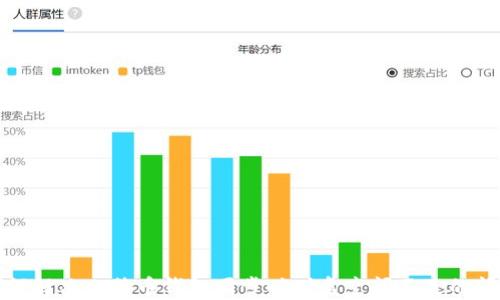 
如何解决比特币钱包同步时磁盘空间不足的问题