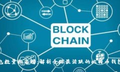比特币钱包数量排名榜：