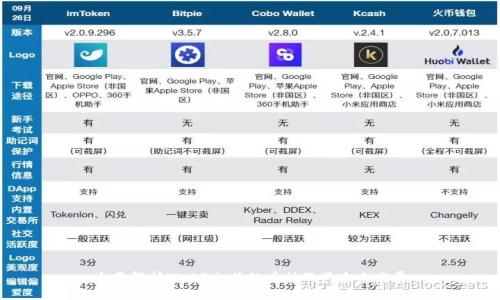 全面解析Web3相关的币种及其未来发展