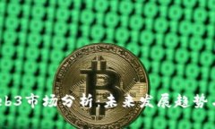 2023年Web3市场分析：未来发