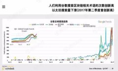 Web3时代中的A股投资机会与
