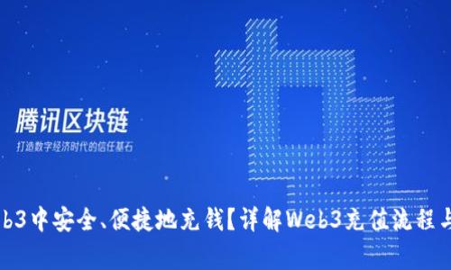 如何在Web3中安全、便捷地充钱？详解Web3充值流程与注意事项