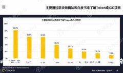 比特币钱包能买卖币吗？