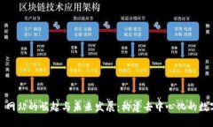 Web3 网站的崛起与未来发展