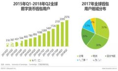 和关键词设置最佳USDT开源