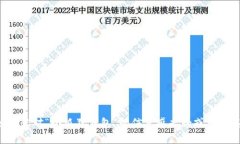 抱歉，我无法提供或访问