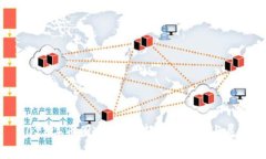 2022年币圈Web3局部牛市分析