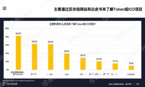 USDT转账到钱包的详细指南