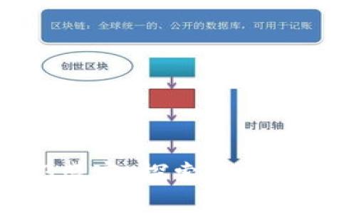2023世界杯Web3盛宴：探索区块链如何重塑体育世界