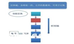 如何申请自己的Web3网址：