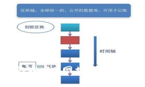 如何申请自己的Web3网址：详细指南与注意事项