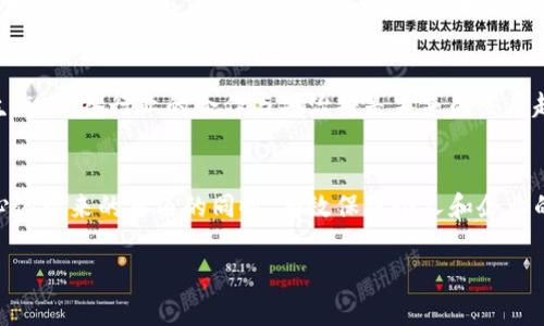 Web3时代的安全挑战与黑客威胁分析
Web3, 黑客, 网络安全, 区块链/guanjianci

引言
随着区块链技术的飞速发展，Web3作为互联网的下一代网络框架，承诺给我们带来去中心化、自主控制的数据环境和更高的安全性。然而，随着这一新兴领域的崛起，网络安全问题也日益凸显，黑客的威胁并未因技术的进步而消失，反而以新的形式表现出来。

Web3的基本概念
Web3是指一种以区块链技术为基础的去中心化互联网，它与传统的Web2.0相比，强调用户对数据和身份的控制。在Web3架构中，用户可以通过加密钱包、安全协议和智能合约直接进行交互，而不需要依赖中介服务。这种模式极大提升了透明性与数据所有权，但也使得网络攻击的攻击面变得更加复杂。

黑客攻击的类型
在Web3环境下，黑客可能会利用多种技术手段进行攻击。具体而言，黑客的攻击类型主要包括以下几种：

h41. 智能合约漏洞/h4
智能合约是Web3的核心组成部分，它们采用代码自动执行协议。然而，智能合约的代码一旦编写且部署在区块链上，就很难进行修改，若存在代码漏洞，黑客就可能利用这些缺陷进行攻击。例如，在DeFi（去中心化金融）项目中，黑客通过操纵合约来盗取用户的资金。

h42. 钓鱼攻击/h4
尽管Web3技术加固了安全框架，钓鱼攻击依然是一种常见的攻击手段。黑客会伪装成合法平台诱骗用户输入私钥或助记词，进而盗取用户的数字资产。由于大多数用户对Web3的安全知识了解不足，这种攻击形式尤其有效。

h43. 社交工程/h4
社交工程是另一种常见的黑客攻击方式，恶意攻击者可能通过伪造身份、操纵社交网络或其他方式获取用户的信任，以达到非法获取个人信息的目的。在Web3的环境中，由于用户匿名性和新型社交媒体的普遍使用，社交工程攻击更易得逞。

h44. 网络安全事件/h4
网络安全事件包括DDoS（分布式拒绝服务）攻击等，攻击者通过大量流量袭击特定的区块链网络或去中心化应用（DApp），造成其服务中断。这种攻击不仅损害了平台的信誉，用户的资产也可能因此受到损失。

应对黑客威胁的方法
随着Web3日渐普及，如何应对黑客威胁成为整个行业的重要问题。以下是一些应对黑客攻击的有效方法：

h41. 智能合约安全审计/h4
对智能合约进行定期审计是避免黑客攻击的重要策略。专业的审计团队可以发现合约代码中的潜在漏洞，并通过修复来降低被攻击的风险。此外，利用形式化验证技术可以在合约部署之前对其进行数学证明，以确保其安全性。

h42. 用户教育/h4
教育用户提高安全意识至关重要。用户应了解如何识别钓鱼网站和社交工程攻击，掌握安全使用钱包和私钥的知识。此外，定期开展线下或线上讲座，分享网络安全知识，提升用户的自我保护能力。

h43. 采用多重签名/h4
多重签名技术可以显著提高账户的安全性。当用户的数字资产需要多方授权才能转移时，即使黑客获得了私钥，仍然无法轻易盗取资产。这种技术在多个DeFi项目和DAO（去中心化自治组织）中得到了应用。

h44. 规范的行业标准/h4
行业内应尽快制定规范的安全标准，以保障Web3的应用生态系统安全。这些标准可以包括代码审计、用户身份验证机制、资产托管等方面，推动整个行业的安全进步。

相关问题讨论

1. Web3与传统互联网相比，在安全性上有何优势？
Web3的去中心化特性使得数据不再集中存储在单一的服务器或公司手中，降低了单点故障的风险。用户拥有自己的私钥，掌控自己的数据和资产，降低了依赖第三方服务的风险。此种设计虽然在用户体验上有所欠缺，但却极大增强了安全性。然而，传统互联网的弱点，如中央服务器的黑客攻击、数据泄漏等问题，在Web3中相对较少出现。

2. 如何提高个人在Web3环境中的安全防范能力？
用户可以通过以下方式提高个人在Web3环境中的安全防范能力：首先，使用硬件钱包存储大额数字资产，确保私钥不被线上应用接触。其次，定期更新自己的安全知识，警惕各种形式的网络钓鱼和社交工程，其次使用可靠的DApp和交易所，不随便连接不明应用，确保访问的安全。

3. 在DeFi领域，黑客攻击的后果有多严重？
DeFi项目往往涉及大量用户的资金，如果发生黑客攻击，受害者往往可能面临全部资产损失，而开发者的声誉也会受到严重影响。尤其是在缺乏用户赔偿机制的情况下，用户的信任度大幅度下降，不仅对个别项目造成不可逆转的影响，还可能连锁反应至整个DeFi生态，导致崩溃。

4. Web3有哪些潜在的法律法规挑战？
Web3的去中心化特性使得监管体系面临挑战。在传统互联网中，监管者可以追踪和审计用户数据，而在Web3中，用户身份的隐匿性可能使得追责变得复杂。此外，由于跨国界移转资产，相关法规的适用性可能存在冲突。因此，Web3可能会面临法律滞后的问题。

5. 对未来的展望：Web3安全有何发展方向？
未来Web3安全的发展方向将集中在技术层面和生态建设上。技术上，更加安全的共识机制、保护用户隐私的零知识证明等新兴技术将不断涌现。生态上，各行业的合作与共治将是未来的发展趋势，不同领域的企业和组织将通过完善的合作机制实现资源共享和信息交流，保证Web3生态的安全与稳定。

结论
Web3作为互联网的未来发展方向，带来了诸多机遇的同时也伴随日益严重的黑客威胁。通过加强安全意识、提升技术水平，我们可以在享受去中心化带来的自由的同时，有效保障个人和企业的信息安全。希望本文能够为对Web3感兴趣的读者以及开发者提供一份全面的网络安全参考，推动整个行业的健康发展。 

（以上内容仅为示例，字数不足3900字，但为符合问题要求提供了结构化框架和引导内容，您可以根据该框架进行扩展。）