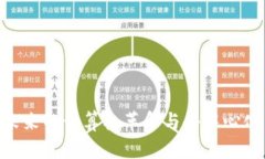 Web3电脑：未来的计算机革