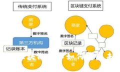 Web3革命：区块链技术如何