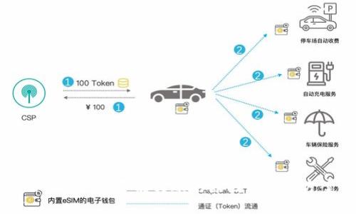 与关键词

比特币钱包不能转账的原因与解决方案
