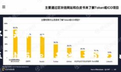 以下是并及关键词：区块