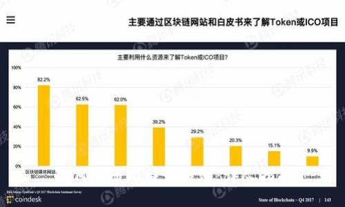 如何注册比特币钱包：详尽指南