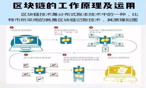 Web3中如何取消智能合约的指南