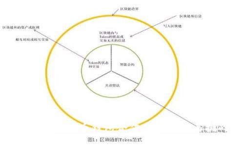 Visa与比特币钱包合作的新机遇与挑战