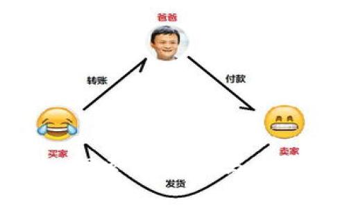 Web3大会总结：探索区块链与未来互联网的结合