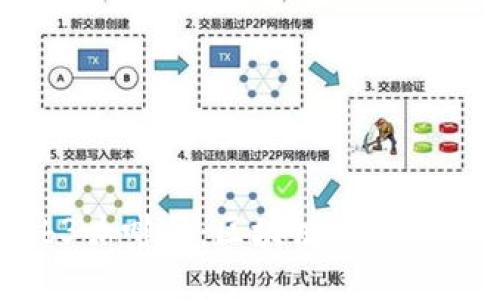 探寻上海的Web3咖啡厅：区块链与咖啡文化的完美交融