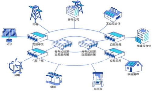 小狐狸钱包如何添加core代币

小狐狸钱包添加Core代币教程与注意事项
