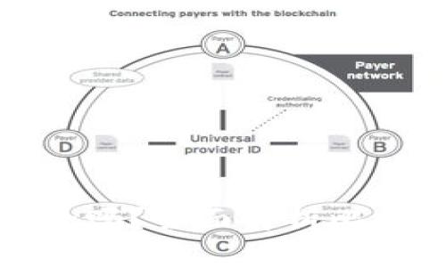 比特币放钱包安全吗？全面解析比特币钱包的安全性