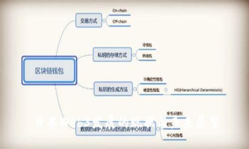 日本Web3发展的现状与未来展望