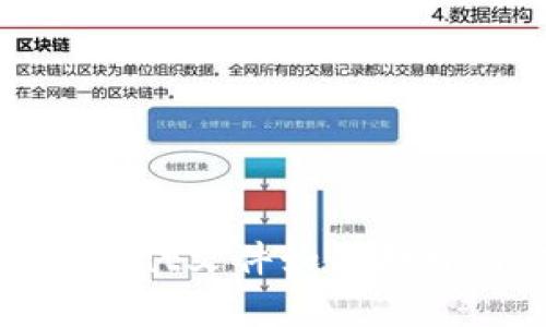 比特币钱包.dat文件如何打开与恢复指南