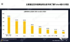 如何激活USDT钱包：详细步