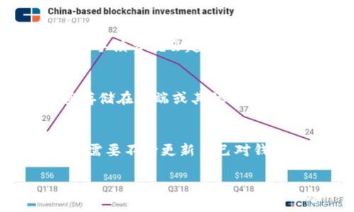   全面解析比特币多个钱包的功能与选择指南/  
 guanjianci 比特币钱包,多重钱包,数字货币,钱包选择/ guanjianci 

引言
随着比特币的普及和数字货币的快速发展，越来越多的人开始接触和投资比特币。在这个过程中，选择合适的钱包显得尤为重要。比特币钱包不仅仅是存储数字货币的工具，更是保护资产安全、防止黑客攻击、方便交易的重要手段。本文将详细解析比特币多个钱包的功能及选择指南，帮助用户在复杂的加密货币领域中做出明智的决策。

一、比特币钱包的基本概念
比特币钱包是一个软件程序，用户可以在其中存储、接收和发送比特币。每个比特币钱包都有一个唯一的地址，用户通过这个地址进行交易。比特币钱包分为热钱包和冷钱包两大类，热钱包是连接到互联网的，而冷钱包则是离线存储的。两种钱包各有优缺点，用户可以根据自己的需求做出选择。

二、比特币钱包的类型
比特币钱包主要分为以下几种类型：
h41. 软件钱包/h4
软件钱包是一种通过应用程序来存储比特币的方式。它们可以是桌面钱包、移动钱包或网络钱包，使用方便，适合频繁交易的用户。

h42. 硬件钱包/h4
硬件钱包是一种物理设备，用于离线存储比特币。由于其较高的安全性，适合长期存储大额比特币的用户。尽管硬件钱包价格较高，但其安全性和便利性使其备受青睐。

h43. 纸钱包/h4
纸钱包是指将比特币的私钥和公钥打印在纸上。虽然它不易受到网络攻击，但如果纸张丢失或损坏，资金额可能会完全丧失。因此，纸钱包适合那些只想静态存储比特币的用户。

h44. 智能钱包/h4
智能钱包是一种结合了多种功能和服务的钱包，除了存储比特币之外，还能进行自动交易、投资等功能。适合有一定技术背景的用户。

三、选择比特币钱包的要素
在选择比特币钱包时，有几个关键要素需要考虑：
h41. 安全性/h4
安全性是选择比特币钱包的首要因素。用户应该选择具有多重签名、两步验证等安全功能的钱包，以降低被盗的风险。

h42. 便利性/h4
钱包的使用界面应该友好且容易操作。特别是对初学者来说，选择一个用户体验较好的钱包能够有效降低使用难度。

h43. 支持的货币类型/h4
一些钱包支持多种数字货币，而有些钱包只支持比特币。用户根据自己的需求选择相应的钱包能够有效提升使用便利性。

h44. 客服及社区支持/h4
一个有活跃社区支持和良好客服的比特币钱包，能够在用户遇到问题时提供及时的帮助。

四、比特币钱包的优势与劣势
不同类型的比特币钱包各有利弊，以下是它们的优势与劣势：
h41. 软件钱包/h4
优势：使用方便、可以随时随地访问、适合频繁交易。
劣势：受到黑客攻击的风险较高，有可能丢失私钥。

h42. 硬件钱包/h4
优势：安全性高、适合大额储存、离线使用不受网络影响。
劣势：价格较高、相对不够便携。

h43. 纸钱包/h4
优势：安全性高、无网络风险。
劣势：容易物理损坏或遗失、一旦丢失则无法找回。

h44. 智能钱包/h4
优势：功能多样、投资管理优势。
劣势：对使用者的技术要求较高，也可能面临更多网络风险。

五、比特币钱包的未来发展趋势
随着区块链技术的不断升级和比特币的日益普及，未来比特币钱包将可能朝以下几个方向发展：
h41. 增强安全性能/h4
钱包开发者将继续投入更多资源以确保用户资产的安全，包括采用更复杂的加密算法和安全协议。

h42. 用户体验/h4
未来钱包将更加注重用户体验，界面设计将更加友好，便于各种技术水平的用户使用。

h43. 集成多种服务/h4
钱包将不再只是存储比特币的工具，还能集成金融服务，例如借贷、投资等多功能操作，提升用户使用的综合体验。

h44. 生态系统构建/h4
未来可能会有更多的合作与整合，建立一个互联互通的数字货币生态系统，让用户在一个平台上享受多种方便服务。

六、与比特币钱包相关的常见问题
在使用比特币钱包时，用户常常会遇到一些问题。以下是对5个常见问题的详细解析：

h41. 如何选择合适的比特币钱包？/h4
选择合适的比特币钱包需要考虑几点：安全性、方便性、支持的货币种类以及社区支持。安全性是最优先，用户应该尽量选择经过验证的、拥有较高用户评价的钱包。例如，硬件钱包如Ledger和Trezor因其高安全性受到许多投资者欢迎。同时，用户还可以通过比较不同钱包的用户界面，来确保选一个自己使用起来最顺手的。另外，要重视社区的反馈和指导，选择活跃的开发社区的钱包，能在出现问题时得到更好的支持。

h42. 如何保证比特币钱包的安全？/h4
保证比特币钱包安全的措施包括：启用双因素认证、使用硬件钱包、定期更新密码、小心保护私钥和助记词、备份钱包等。双因素认证能增加额外的安全性，即使密码泄露，没法通过额外的验证步骤也是无法进行交易的。对于长期持有比特币的用户，使用硬件钱包是比较安全的选择。定期更新密码和备份私钥也是为了应对潜在的数据丢失和盗窃。

h43. 如果丢失了比特币钱包的私钥怎么办？/h4
如果丢失了比特币钱包的私钥，恢复比特币将变得极其困难。私钥是访问和管理相应比特币的唯一方式。如果私钥被丢失，而没有备份，所有存储在该钱包中的比特币将无法找回。因此，使用比特币钱包时，务必进行私钥的安全备份，例如将其记在纸上并存放在安全的地方。用户也可以利用助记词进行恢复，只要妥善保管，丢失私钥后的找回步骤较为简单。

h44. 使用比特币钱包需要支付手续费吗？/h4
是的，使用比特币钱包进行交易通常需要支付一定的手续费。比特币网络需要矿工进行交易确认，这些矿工是通过矿工费来获得收入的。手续费的高低与网络的拥堵程度有关，一般来说，网络越繁忙，手续费就会越高。用户在发送比特币时，可以根据该钱包的设置调整手续费，高的手续费通常可以加快交易确认时间，而低的费用则可能导致确认时间延长。

h45. 如何备份比特币钱包？/h4
备份比特币钱包是确保用户资产不丢失的重要步骤。大部分钱包都有备份功能，可以导出私钥或助记词。用户应将这些信息保存在安全且不易被人获取的地方，最好是采用物理存储方式，避免将其存储在云端或其他容易被攻击的在线平台。此外，用户还可以定期进行钱包的完整备份，以防止数据损坏。

结论
比特币钱包在加密货币交易和投资中占据着至关重要的地位。选择合适的钱包、确保其安全性，以及正确备份，是每个比特币用户都应该掌握的关键内容。随着比特币与其它数字货币渐趋普及，用户需要不断更新自己对钱包的认识，才能在这个迅速发展的市场中立于不败之地。

通过本文的详细解析，希望能帮助到所有对比特币钱包感兴趣的用户，让大家在安全、高效地管理比特币的过程中，做出更明智的选择。