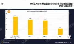 三星在Web3时代的战略布局