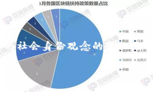   元宇宙与Web3创业：开启数字经济的新篇章 / 

 guanjianci 元宇宙, Web3, 创业, 数字经济 /guanjianci 

---

# 元宇宙与Web3创业：开启数字经济的新篇章

随着互联网的快速发展，元宇宙（Metaverse）和Web3的概念逐渐步入了人们的视野。这两个词汇在当今商业环境中频频被提及，而它们也正逐渐改变着我们对虚拟世界和数字经济的理解和参与方式。在这篇文章中，我们将详细探讨元宇宙和Web3的定义、其对创业的影响、实际案例与未来展望，尤其是如何在这个新兴领域中寻找和把握创业机会。

## 1. 元宇宙的定义与发展

### 1.1 元宇宙的概念

元宇宙是一个综合了虚拟现实（VR）、增强现实（AR）、区块链和社交网络等多种技术的虚拟空间，用户可以在其中进行社交、经营、交易等多种活动。这个虚拟世界不仅仅是数字资产的简单堆砌，更是一个充满了互动和创造可能性的生态系统。

元宇宙的核心在于用户的沉浸感与参与感，用户通过数字化的身份享受在这个世界中的一切体验。比如，用户可以创建自己的数字角色，参与到各个虚拟环境中，甚至与他人进行实时交互。

### 1.2 元宇宙的发展历程

元宇宙的概念并不是一夜之间出现的。早在20世纪80年代，科幻小说中的虚拟世界就开始吸引人们的注意。进入21世纪后，随着技术的发展，游戏平台的兴起，社交媒体的普及，元宇宙逐渐成为现实。

近年来，以《堡垒之夜》、《Roblox》和《Minecraft》等为代表的游戏，逐渐将元宇宙的概念推向了更大的舞台。同时，Facebook改名为“Meta”，也标志着大型科技公司对元宇宙的重视，进一步促进了其发展。

## 2. Web3：去中心化互联网的未来

### 2.1 Web3的概念

Web3，或称为Web 3.0，指的是一种去中心化的互联网生态系统，通过区块链技术赋予用户更大的控制权。与传统的Web2.0不同，Web3旨在消除对中央权威的依赖，确保用户拥有和控制他们的数据，内容和数字资产。

### 2.2 Web3的发展前景

Web3的兴起源于区块链技术的快速进展和NFT（非同质化代币）市场的成长。许多人相信，Web3能够改变我们在线交互的方式，创造一个更加公平和透明的数字世界。在这一背景下，越来越多的创业者和投资者开始关注这个领域。

## 3. 元宇宙与Web3的交集

### 3.1 相辅相成的生态系统

元宇宙与Web3之间的联系紧密而深刻。元宇宙需要Web3提供的去中心化基础设施，以确保用户在虚拟世界中的财产安全和隐私保护。反之，Web3所追求的去中心化和用户主权在元宇宙中也能实现，用户可以直接控制他们的数字身份和资产。

### 3.2 利用区块链技术增强元宇宙体验

区块链技术的引入让元宇宙中的交易更加透明和安全。通过智能合约，用户可以在虚拟世界中创建、交易和保护自身的数字资产，这促进了新的经济模式的形成。

## 4. 在元宇宙与Web3中创业的机会

### 4.1 商业模式的多样化

在元宇宙和Web3中创业的一个主要优势是商业模式的多样性。从数字商品销售到虚拟房地产投资，再到社交平台和游戏开发，创业者们可以根据自身的特点和市场需求寻找合适的方向。

### 4.2 传统行业的转型

随着越来越多的公司将其业务向元宇宙和Web3转型，传统行业的创业者也可以通过创新的方式参与其中。例如，房地产开发商可以在虚拟世界中建立城市，游戏公司可以通过NFT销售虚拟物品，而教育机构则可以在元宇宙中提供交互式学习体验。

## 5. 潜在问题解答

在这个快速变化的环境中，许多人可能会有一些疑问。以下是常见问题及其解答：

### 5.1 元宇宙的未来会如何发展？

元宇宙的未来充满了无限可能性。随着技术的不断进步，尤其是VR和AR技术的日益成熟，元宇宙的发展将更加智能化和个性化。平台支持、用户生成内容、社交互动等方面都将进一步提升。此外，政府监管、社会接受度等因素也会影响其发展。因此，企业在进入这个市场时需要时刻关注这些动态，以便及时调整策略。

### 5.2 Web3如何改变传统商业模式？

Web3的去中心化特性使得传统商业模式面临挑战。企业不再是唯一拥有数据和决策权的主体，用户的参与感和控制权显著增强。例如，在结果导向的模式中，用户可以通过直接的方式参与对平台的治理，而不再是被动的消费者。这种转变将促使企业更关注用户体验，创造更多的价值共享模式。

### 5.3 如何在元宇宙中进行有效创业？

在元宇宙中创业需关注用户需求，选择合适的细分市场。创业者应该先深入了解目标用户的兴趣和行为模式，然后根据这些信息构建相关的产品和服务。此外，还需持续进行市场调研，跟踪技术变革，以便快速适应变化的环境。团队的组成也非常关键，需要结合技术、艺术和市场等多种背景的人才。

### 5.4 元宇宙和Web3的安全问题如何解决？

随着元宇宙和Web3的普及，安全问题也随之而来。数据泄露、虚假信息、数字资产的安全等都是需要考虑的主要问题。为了解决这些问题，区块链技术可以提供安全且透明的解决方案。此外，用户教育和平台监管也必须加强，以提高相关方的安全意识和技术能力。

### 5.5 元宇宙与社会文化的关系如何？

元宇宙不仅是技术的产物，也是社会文化的体现。它为用户提供了一个表达自我的平台，同时也可能带来新的社会问题。例如，虚拟身份的多重化可能导致现实中的社会身份观念的变化。如何在这个新兴的环境中保持用户之间的和谐关系，并促进多元文化的交流是未来需要关注的重点。

总之，元宇宙和Web3为创业者提供了全新的舞台和机遇。在这个日新月异的环境中，敢于创新，紧跟潮流，将是成功的关键。