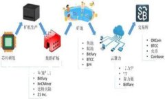 香港Web3项目可靠性分析与