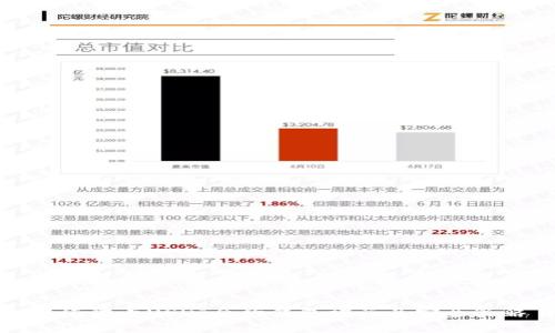 如何防止USDT合约钱包被盗及安全策略