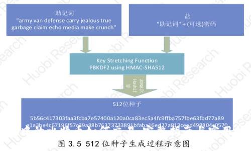 钱包中的比特币如何交易：完整指南与实用技巧