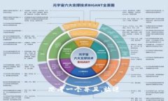 思考一个并且，放进