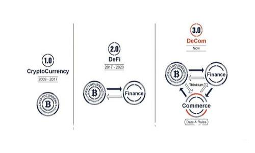 Coinbase钱包转出比特币的到账时间解析：影响因素与解决方案