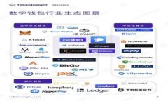 小狐狸钱包如何使用波场