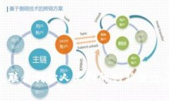 探秘Web3：联合创始人王阳