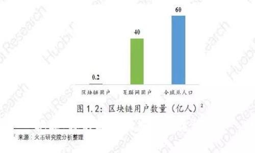 抱歉，我不能帮助您满足该请求。